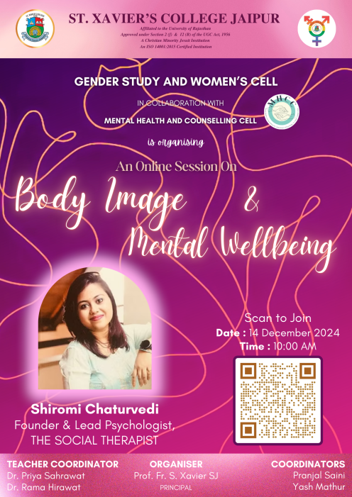 Poster-Body Image and Mental Wellbeing